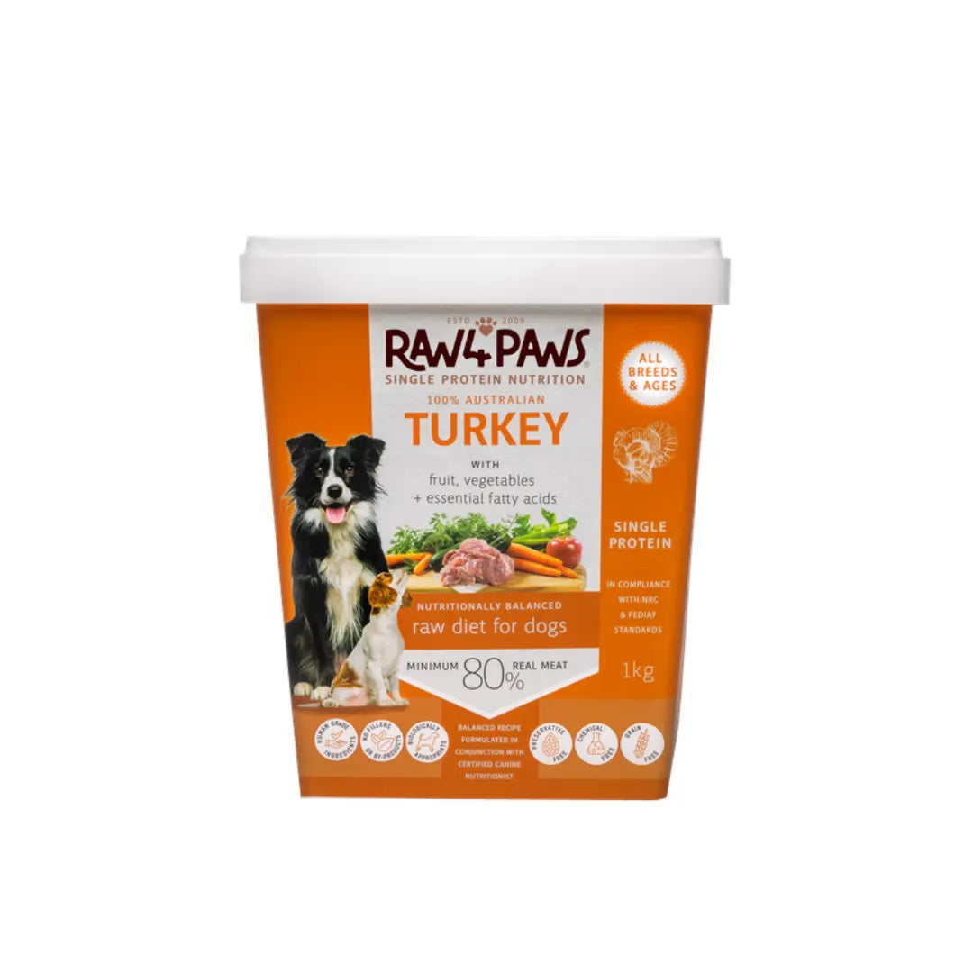 Raw4Paws Raw turkey dog food